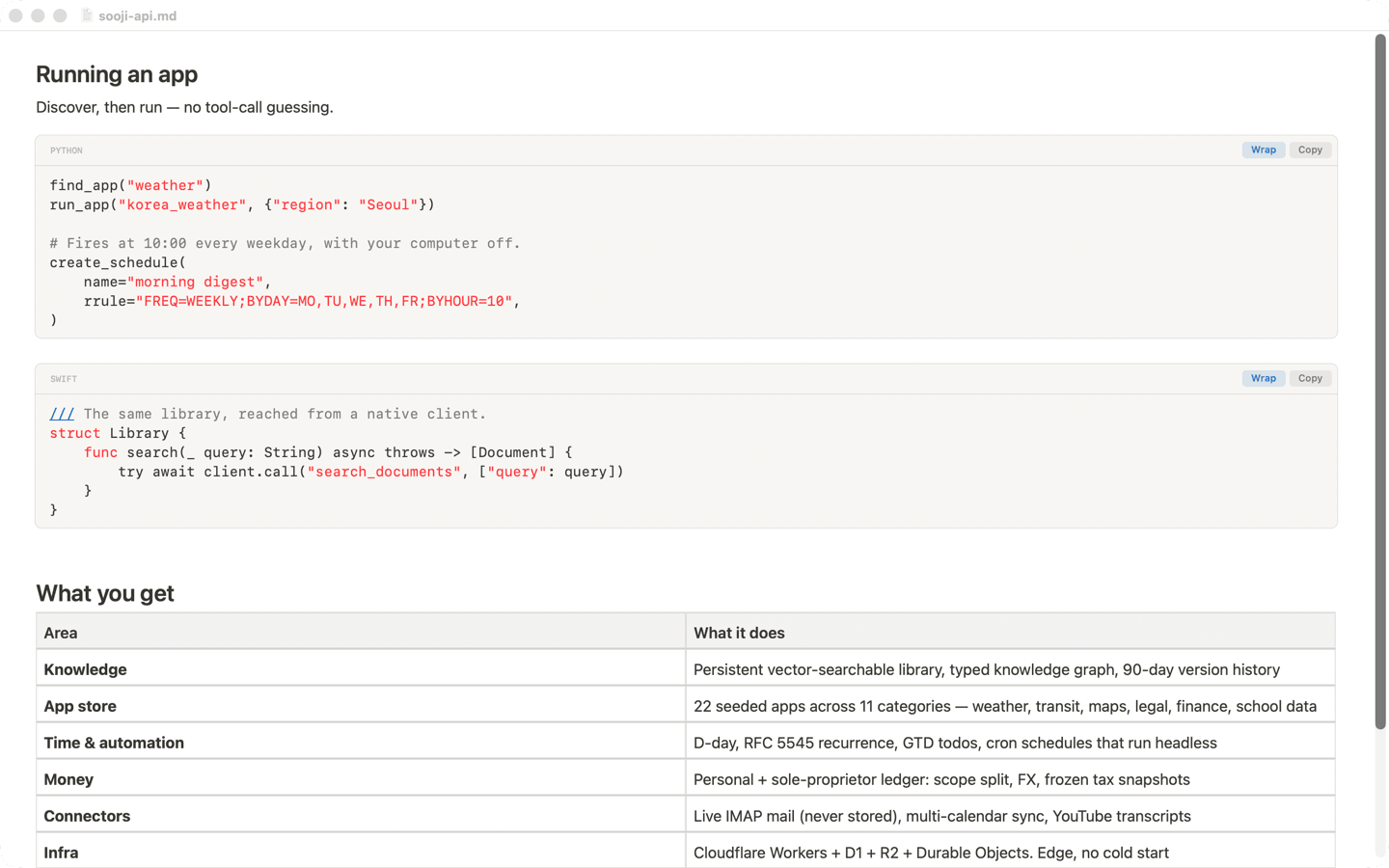 Fast Markdown Reader showing code blocks and tables